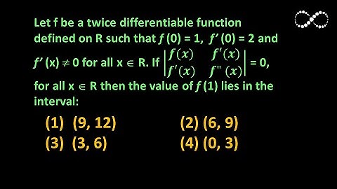 Let f be a twice differentiable function defined on R such that f (0) = 1,  f’ (0) = 2 and
