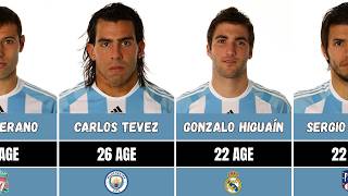 Argentina 2010 | World Cup Team All Players