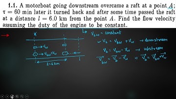 IRODOV SOLUTIONS Q 1.1 II Problems in general physics by I.E. IRODOV.