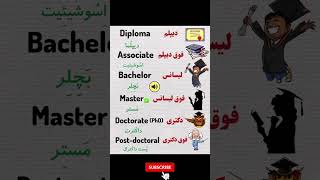 کلمات پر کاربرد زبان انگلیسی (مدارک تحصیلی)