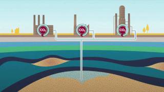 ZEP - The Hard Facts behind Carbon Capture and Storage