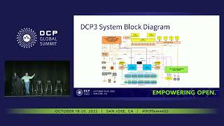 distributed disaggregate chassis routing system evolution: specification of hardware & capabilities