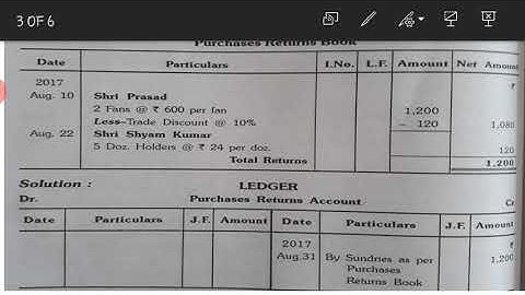 Class- 11 Accounts  Chapter- 7 Ledger Part-3 Final Part by Amit Toshniwal CCCS Gadarwara