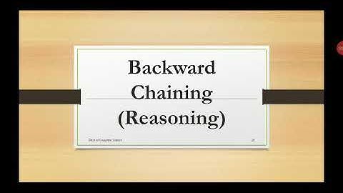 AI Tutorials : 14 Backward Chaining