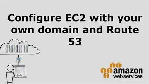 Configure EC2 with your own domain and Route 53