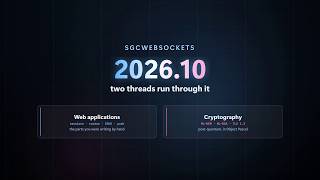 Delphi web apps and post-quantum TLS: what is new in sgcWebSockets 2026.10