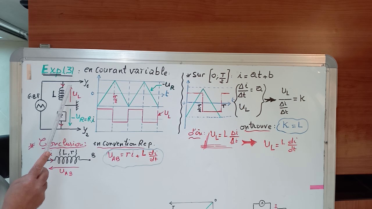 ÉLECTRICITÉ : DIPÔLE RL (partie 1)