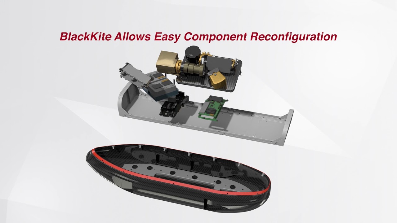 Logos WAMI System with Modular Internals, for Easy Reconfiguration into Different Pods/Payload Bays
