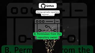 GitHub  You Didn't Know About - 391  github#githubactions#githubpages #githubtutorial#githubprojects