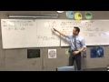 Handling Repeated Linear Factors