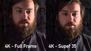 Super 35 Vs Full Frame 2024 Complete