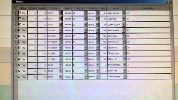 Arduino computer controlled Corretto coffee roaster