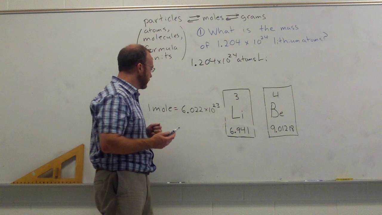 Grams to particles, particles to grams - 1 step