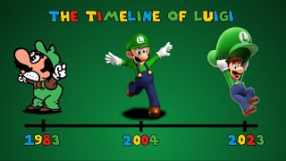 The Luigi Character Timeline