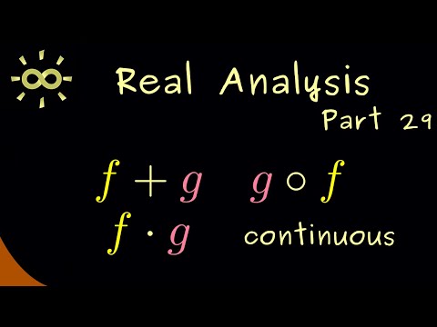 Real Analysis 29