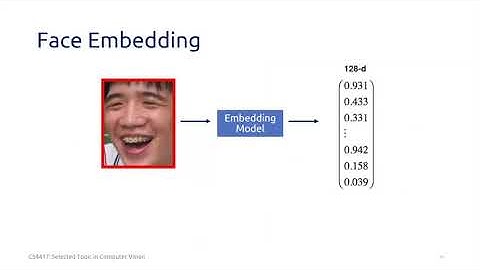 AI Research & Student Project Showcase: Topic 3 Imagine