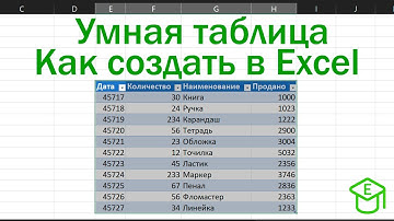 Умные таблицы в Excel – как сделать разными способами