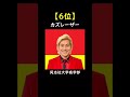意外にも高学歴！？なんか鼻につく芸能人 TOP10