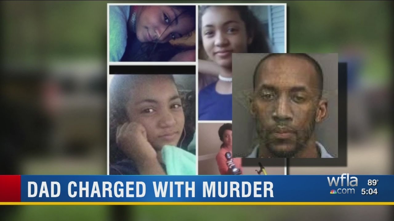 Charged With Murder - YouTube