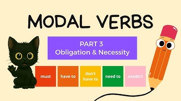 Modal Verbs – Obligation & Necessity | must, have to, don
