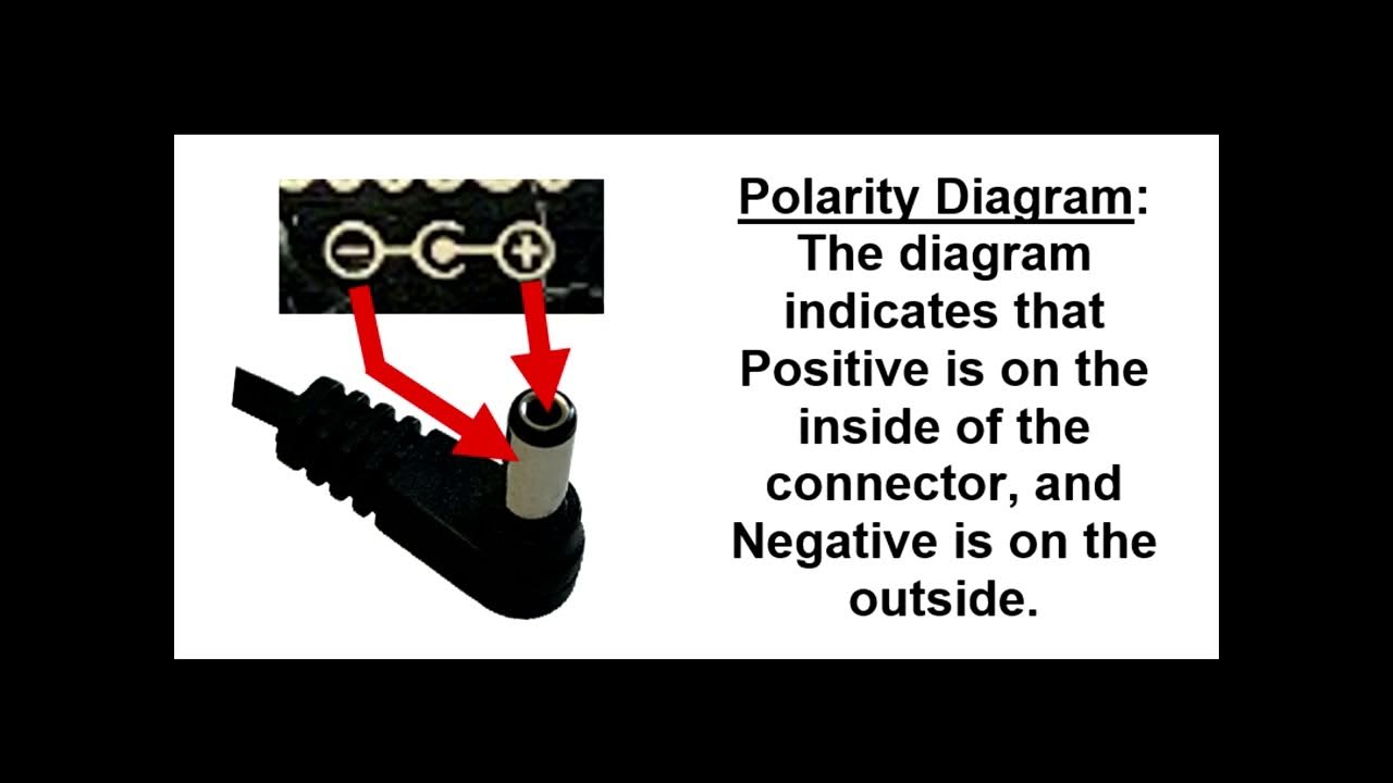 How To Identify Positive And Negative On An AC DC Adapter. YouTube 