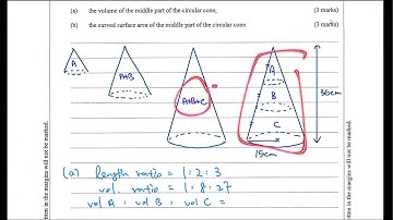 HKDSE 2020 Paper 1 Q12 Mensuration Cone