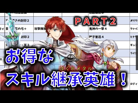 Feh 1431 一人の英雄で2度おいしい お得なスキル継承キャラpart2 Youtube Feh 1431 一人の英雄で2度おいしい お得なスキル継承キャラpart2 Youtube