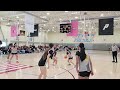 Hype Her Hoops Heat Check. Day 1. (May 2026)