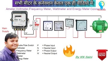 Electrical measuring instruments || Ammeter, Voltmeter, Frequency meter, wattmeter, Energymeter, All