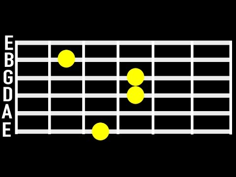 Acordes - Acordes