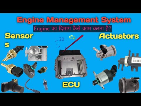 How the Engine Management System (EMS) Works – ECU, Sensors & Actuators ...