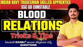 🔥 BLOOD RELATIONS – FROM ZERO TO HERO | COMPLETE BASICS + TRICKS 🔥| SSC GD |Navy Tradesman Skilled
