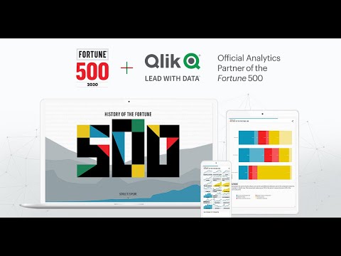 Qlik – Official Analytics Partner of the Fortune 500