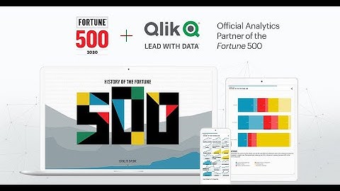 Qlik – Official Analytics Partner of the Fortune 500