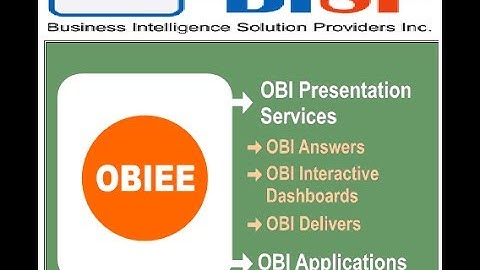 OBIEE11g Implementing KPIs, KPI Watchlist | OBIEE Questionaries | OBIEE Implementation Steps