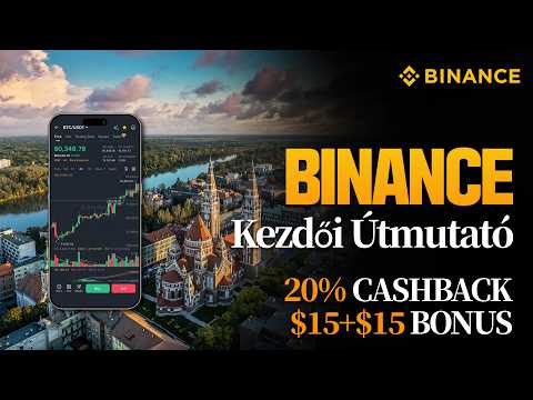 Mi az a KYC és miért fontos a Koziranytu-nál?