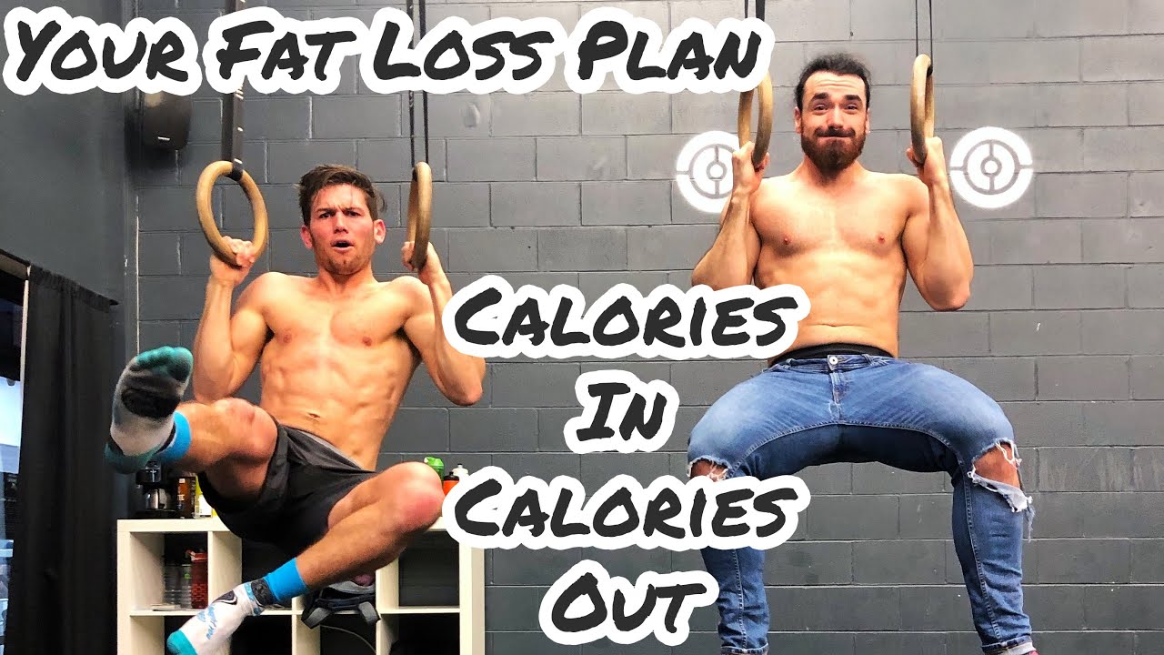 Calories In Calories Out Must Knows [Your Fat Loss Plan Ep3]