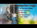 WORO WIDOWATI FULL ALBUM 2021 l Mendung tanpo udan