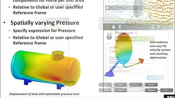 ANSYS R18 Update - AIM