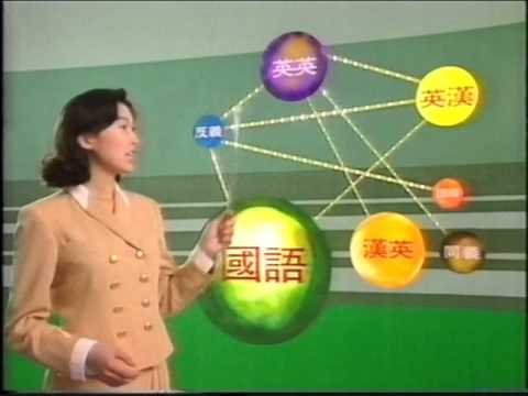 [香港經典廣告](1993)萊思康電腦字典 (郭藹明)