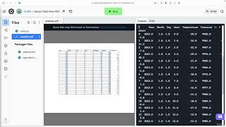 Extracting Tables from PDF | Automate Everything with Python