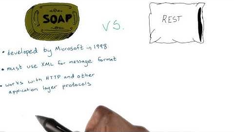 Choosing the Right Technologies Soap vs Rest