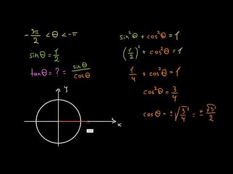 ძირითადი ტრიგონომეტრიული იგივეობის გამოყენება