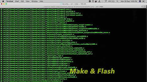 ESP-IDF RGB LED Strip Control | Addressable LEDs Using ESP-IDF