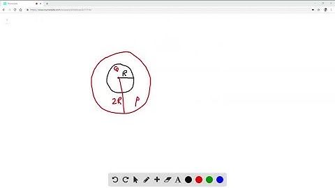 A solid conducting sphere with radius R carries a positive total charge Q. The sphere is surrounded…