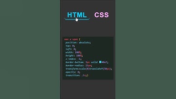 Animated MenuBar | Html & Css #programming #shorts  #css3