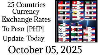 October 05, 2025 9:00 AM - 25 Countries Exchange Rate to Philippine Peso Today