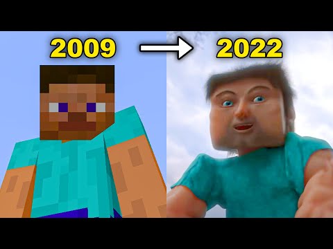 The Evolution of