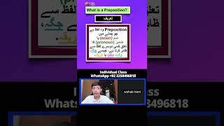 English Prepositions Made Simple – Learn Fast! ⏱️
