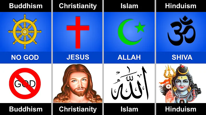 Islam vs Buddhism vs Hinduism vs Christianity || Compare Religions || - DayDayNews